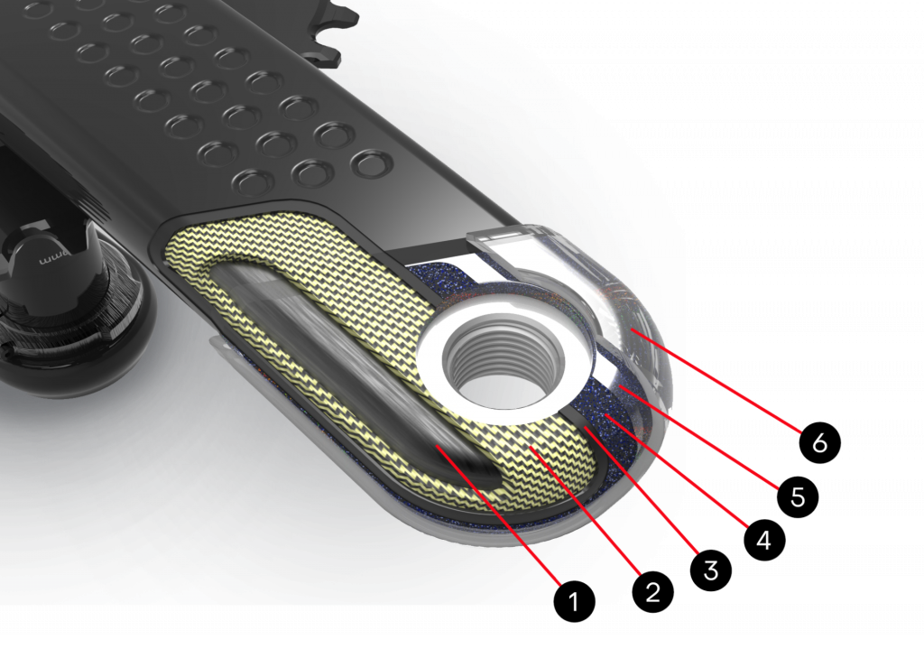 tecnologia qo bike bielas